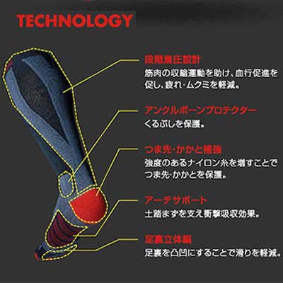 DEELUXE サーモ ソックス EVO FIVE【スノーボード ソックス】【日本正規品】【即納】