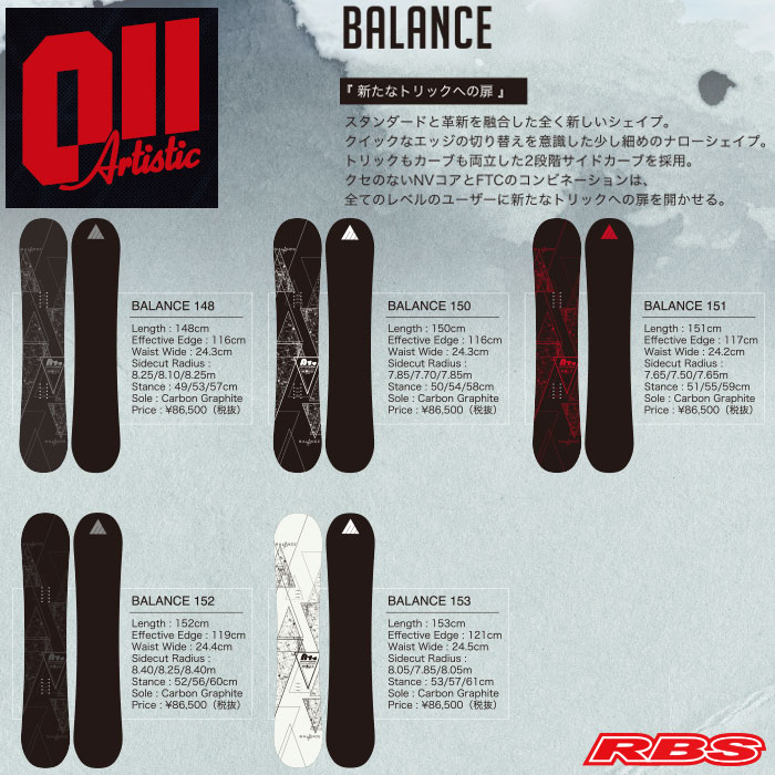 011 Artistic 19-20 BALANCE