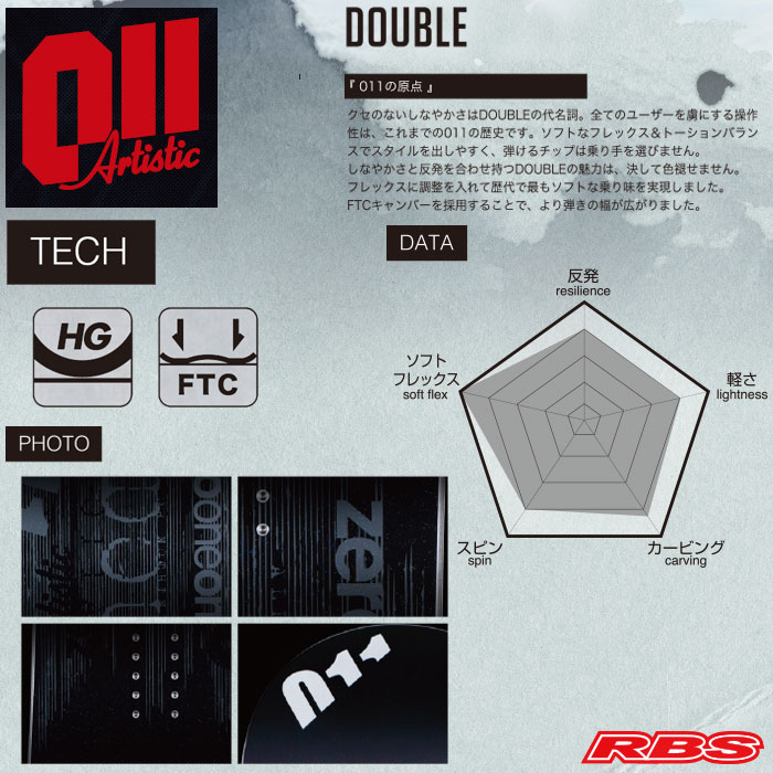 011 Artistic 19-20 DOUBLE