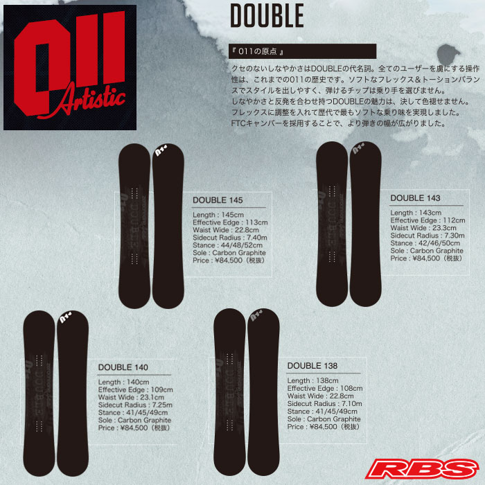 011 Artistic 19-20 DOUBLE