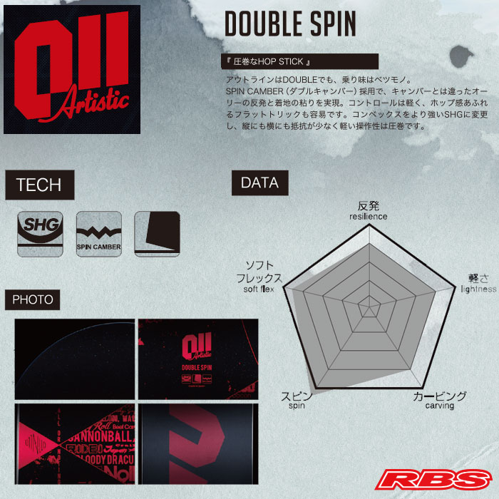 011 Artistic 19-20 DOUBLE SPIN ゼロワン