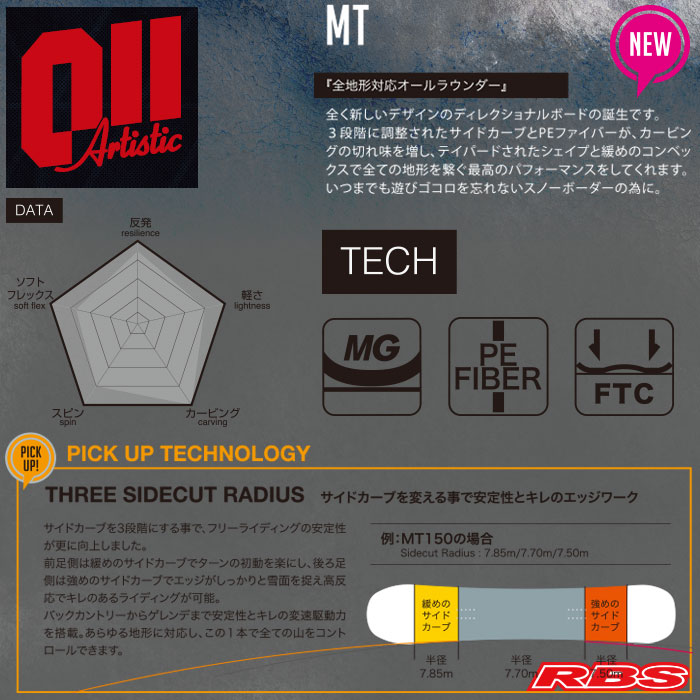 011 Artistic 19-20 MT