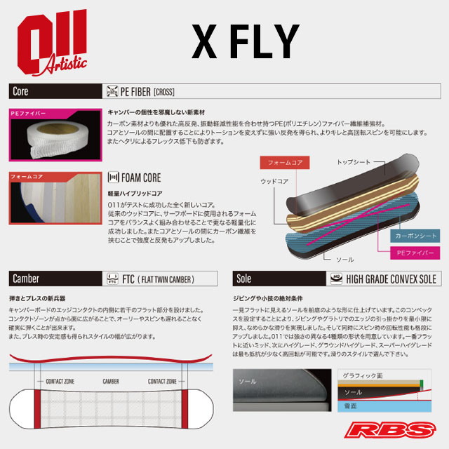 011 Artistic 21-22 X FLY 日本正規品 予約商品