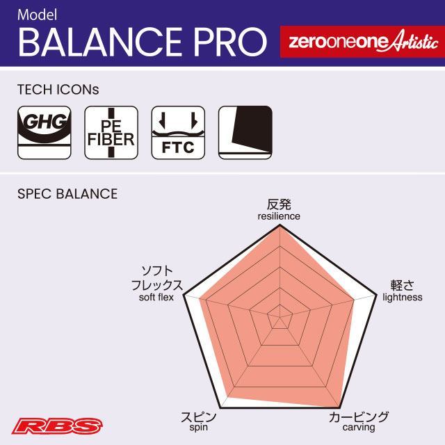 011 Artistic 22-23 BALANCE PRO 日本正規品 予約商品