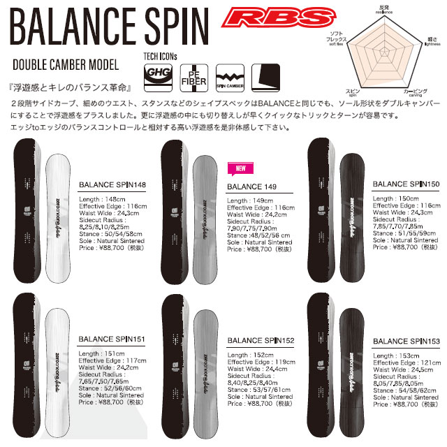 011 Artistic 20-21 BALANCE SPIN 日本正規品