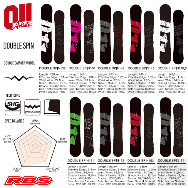 011 Artistic 20-21 DOUBLE SPIN 日本正規品