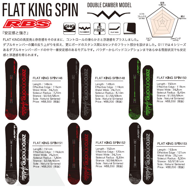 011 Artistic 20-21 FLATKING SPIN 日本正規品
