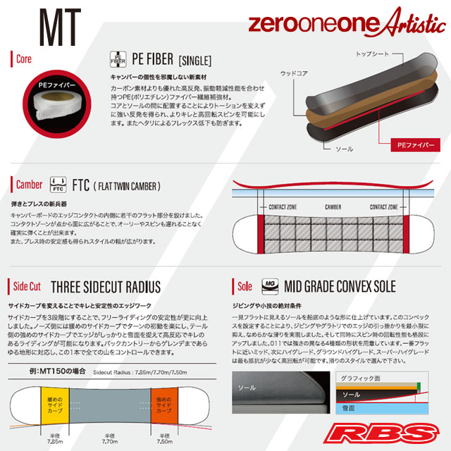 011 Artistic 20-21 MT 日本正規品