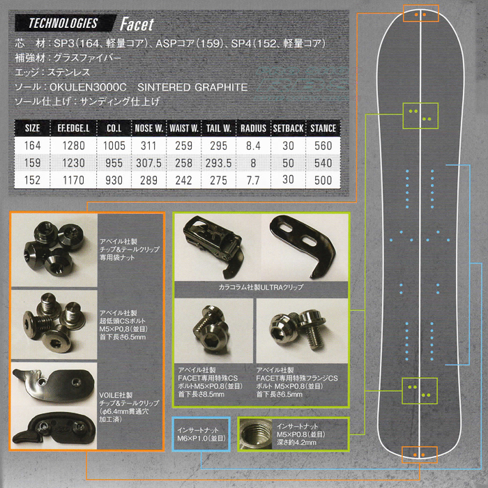 18-19 オガサカ FACETスプリットボード OGASAKA SNOWBOARDS【オガサカ スノーボード 2019】【パウダーボード】【チューンナップ無料 送料無料】【日本正規品】