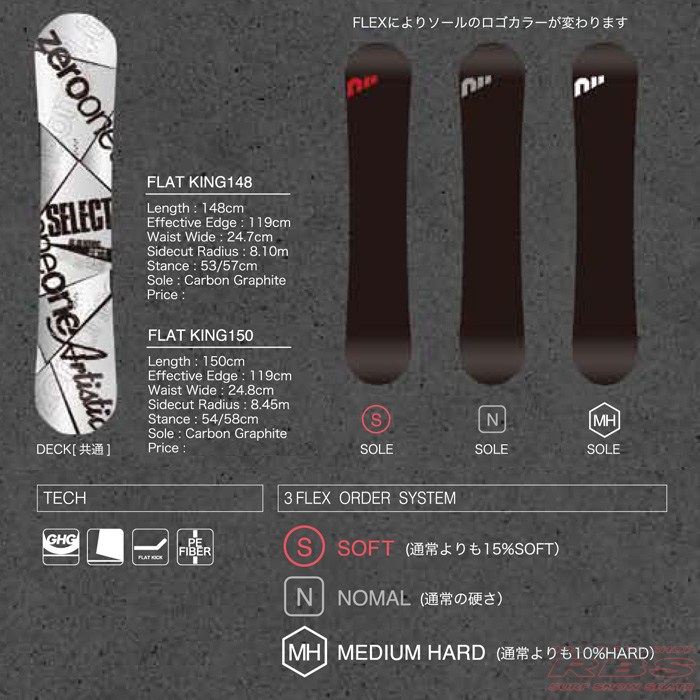 17-18 011Artistic SELECT FLATKING 148~150