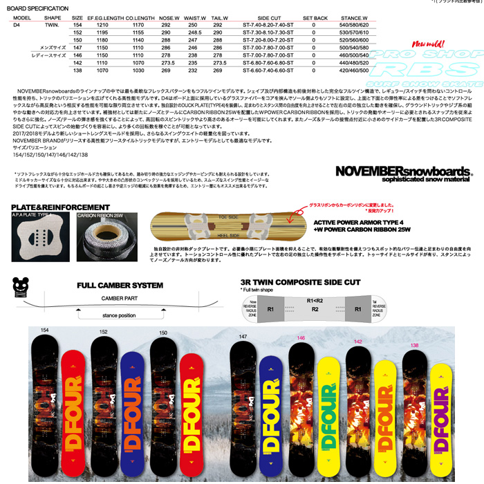 17-18 NOVEMBER (ノーベンバー) D FOUR ディーフォー D4 138-154 【送料無料・チューンナップ無料】【日本正規品 】