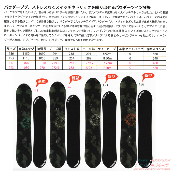 18-19 SCOOTER (スクーター) LO-RIDER【送料無料・チューンナップ無料】【日本正規品 】