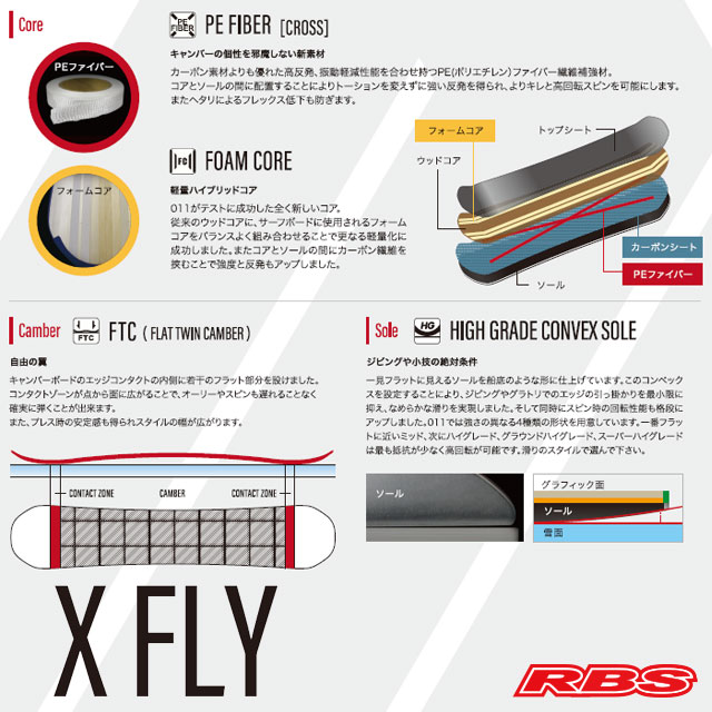 011 Artistic 20-21 X FLY PRO 日本正規品