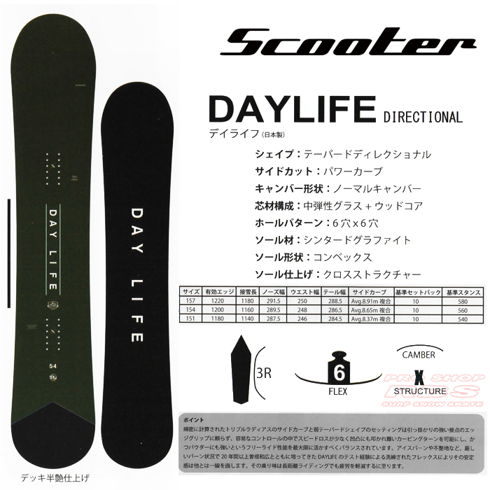 18-19 SCOOTER (スクーター) DAYLIFE デイライフ【送料無料・チューンナップ無料】【日本正規品 】