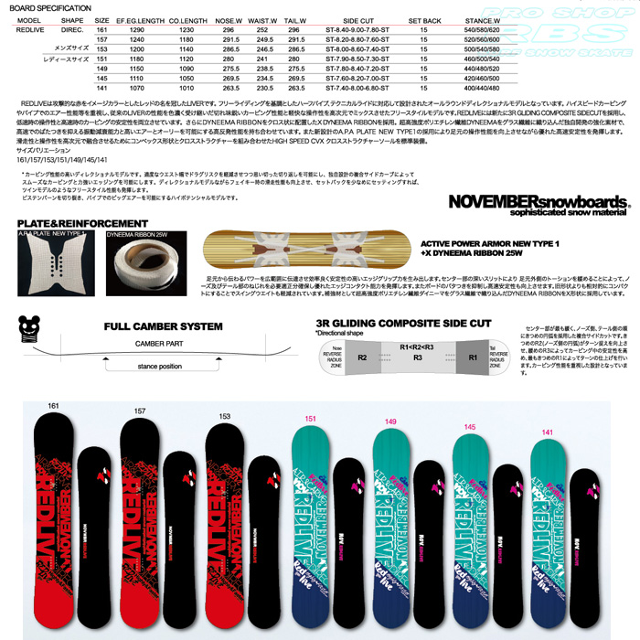 NOVEMBER REDLIVE（ノーベンバー レッドライブ） 17-18【送料無料・チューンナップ無料】【日本正規品】