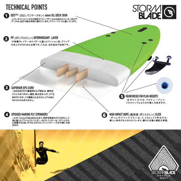 STORMBLADE 58in MINI BOARD AZ BLUE/BLACK 日本正規品