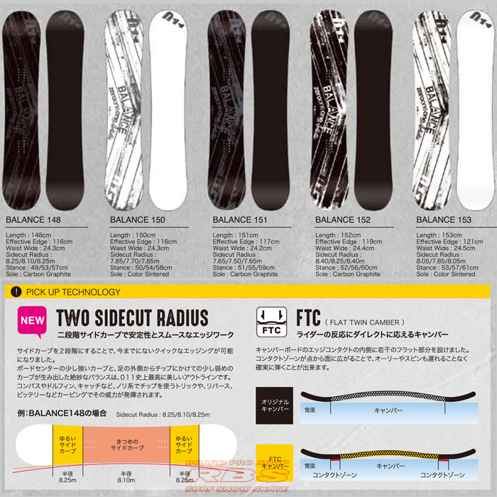 011 Artistic 18-19 BALANCE 148~153 日本正規品