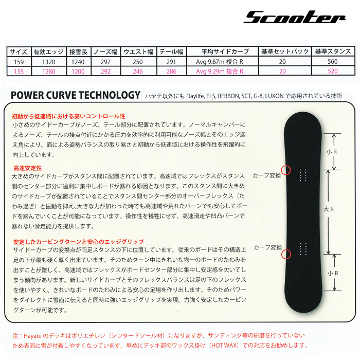 16-17 NEWモデル  SCOOTER HAYATE ハヤテ 155/159 【スクーター スノーボード 16-17 】【送料無料・チューンナップ無料】【日本正規品】【予約商品】