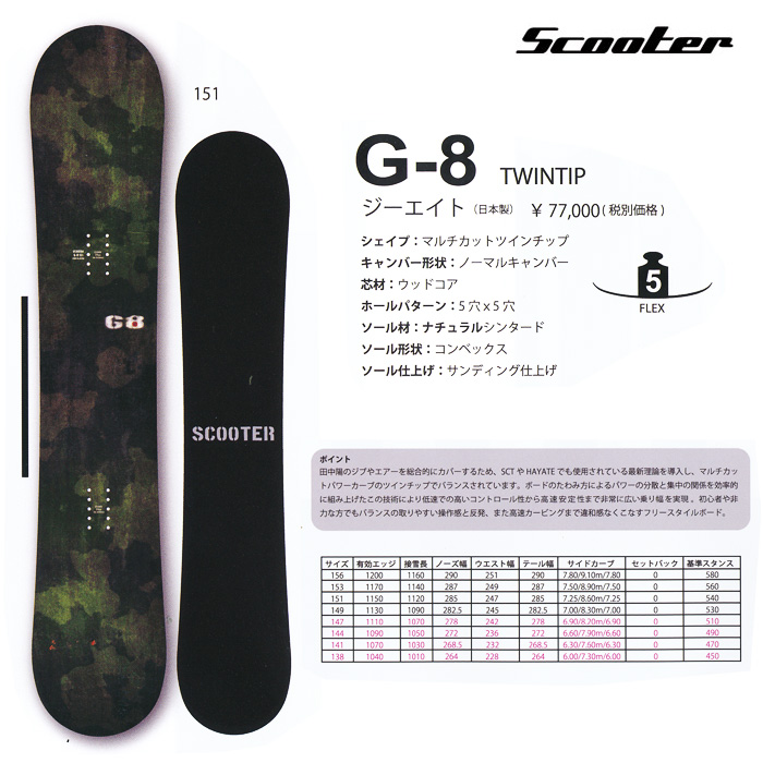 16-17 NEWモデル SCOOTER G-8 ジーエイト 138-156 【スクーター スノーボード 16-17 】【送料無料・チューンナップ無料】【日本正規品】【予約商品】