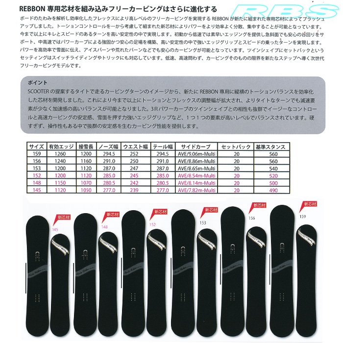 17-18 NEWモデル SCOOTER REBBON リボン 145-159 【スクーター スノーボード 17-18 】【送料無料・チューンナップ無料】【日本正規品】