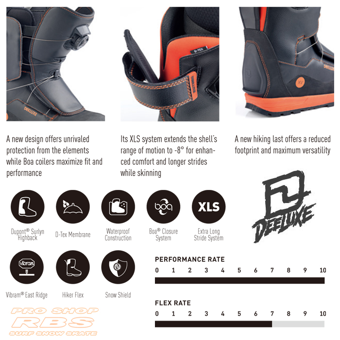 17-18 NEW モデル DEELUXE ディーラックス XVE エックスブイ BLACK ブラック【デーラックス 】【17-18 スノーボード ブーツ】【日本正規品 送料無料】