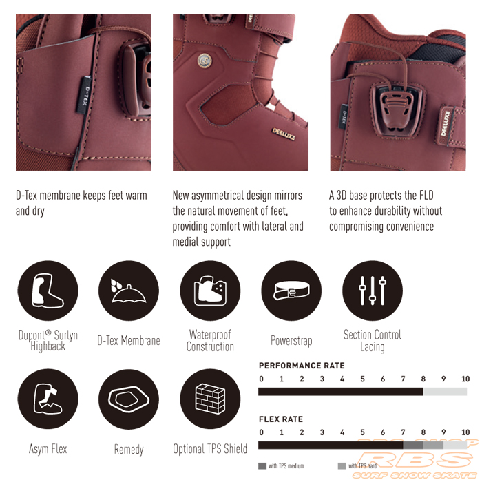 17-18 NEW モデル DEELUXE ディーラックス EMPIRE エンパイア BROWN ブラウン【デーラックス 】【17-18 スノーボード ブーツ】【日本正規品 送料無料】