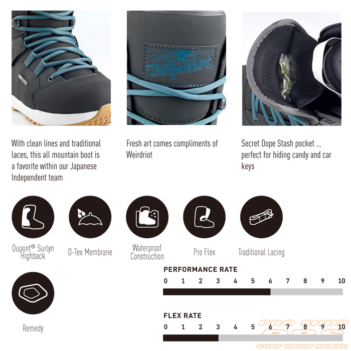 17-18 NEW モデル DEELUXE ディーラックス INDEPENDENT インデペンデント GREY グレー【デーラックス 】【17-18 スノーボード ブーツ】【日本正規品 送料無料】