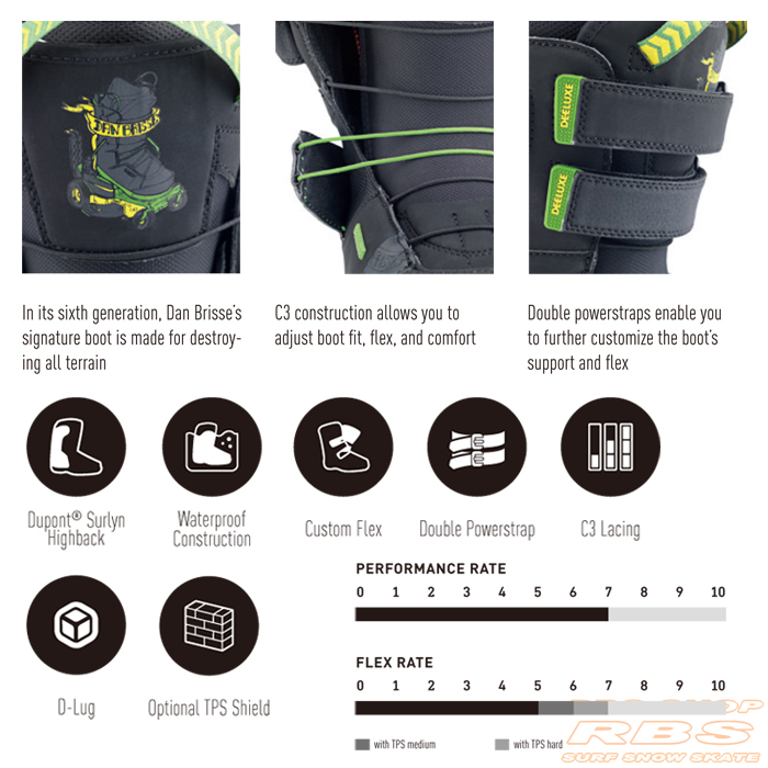 17-18 NEW モデル DEELUXE ディーラックス THE BRISSE 6 ブリズ BLACK ブラック【デーラックス 】【17-18 スノーボード ブーツ】【日本正規品 送料無料】