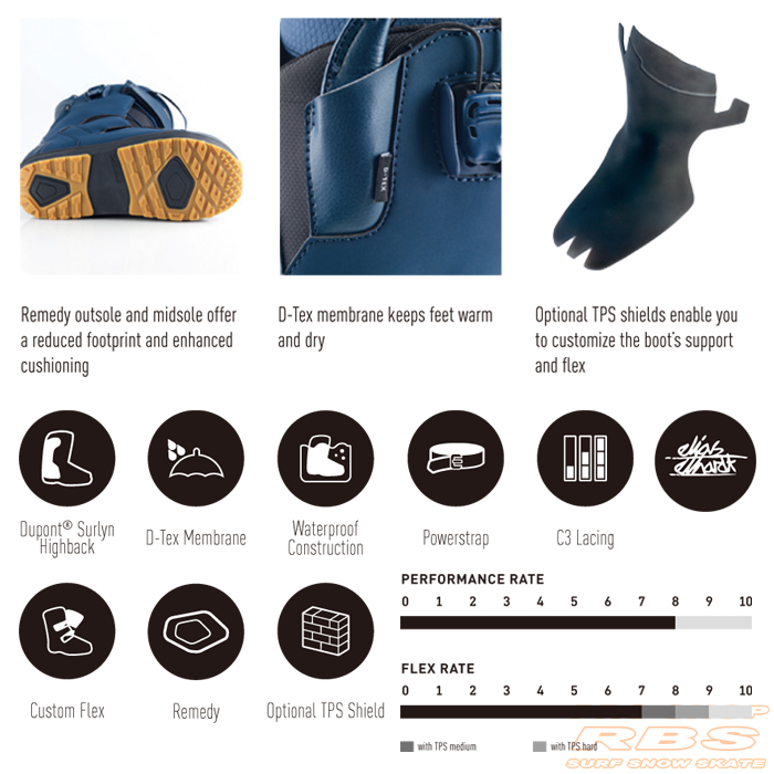 17-18 NEW モデル DEELUXE ディーラックス DEEMON デーモン TEAM チーム【デーラックス 】【17-18 スノーボード ブーツ】【日本正規品 送料無料】