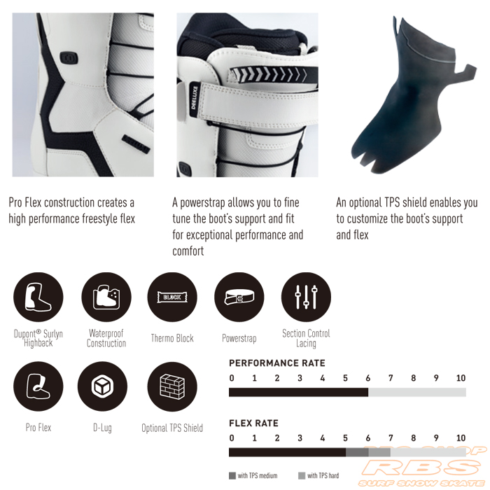 17-18 NEW モデル DEELUXE ディーラックス ID 6.2 アイディー WHITE ホワイト【デーラックス 】【17-18 スノーボード ブーツ】【日本正規品 送料無料】