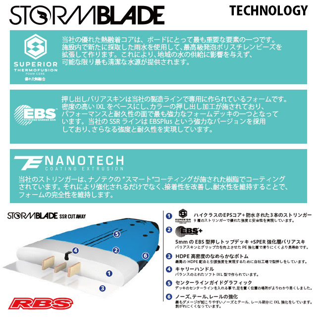 STORMBLADE 5'6 SWALLOW TAIL SURFBOARD 日本正規品