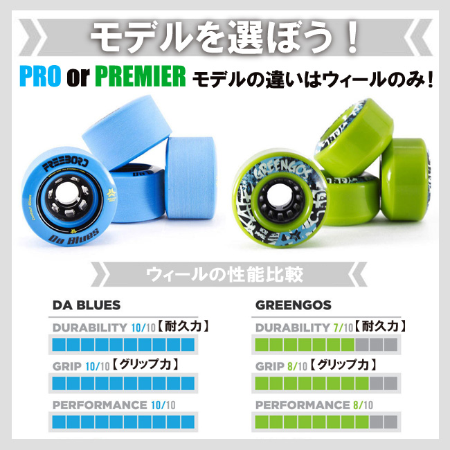 FREEBORD Mountaineer DECK  サイズ 75/77/80/83/85  グレード PRO 【日本正規品 フリーボード】【オフトレ】【スケートボード スノーボード】【取り寄せ商品】