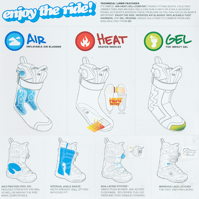 DC ブーツ PHANTOM 3 ファントム BLACK ブラック 【日本正規品】【即納】