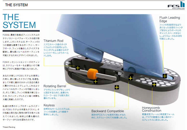FCS フィン FCS2 CARVER NEO GLASS QUAD REAR サイズ SMALL 【日本正規品】