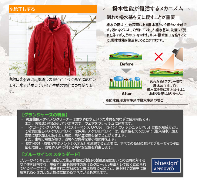 グランジャーズ GRANGERS パフォーマンス ウォッシュ PERFORMANCE WASH【日本正規品】