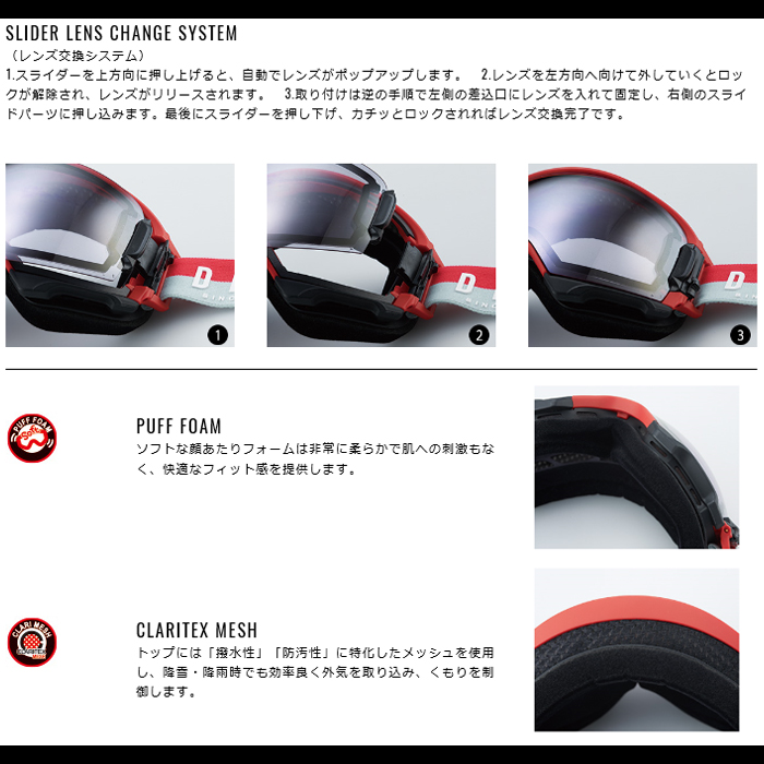 17-18 DICE ゴーグル HIGH ROLLER MATTE BLACK MITブルーミラー/偏光グレイ【日本正規品】【即納】