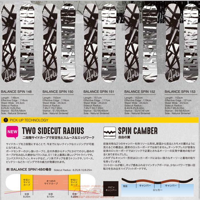 011 Artistic 18-19 BALANCE SPIN バランススピン 148/150/151/152/153 日本正規品
