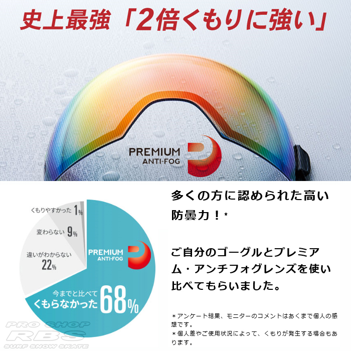17-18 DICE ゴーグル HIGH ROLLER MATTE RED アイスミラー/ULTRAライトパープル 【日本正規品】【即納】