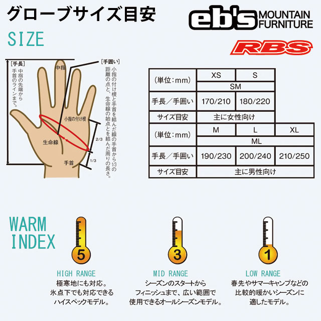 eb's GLOVES HARUSAKI MITT KEMONOCHAN 日本正規品