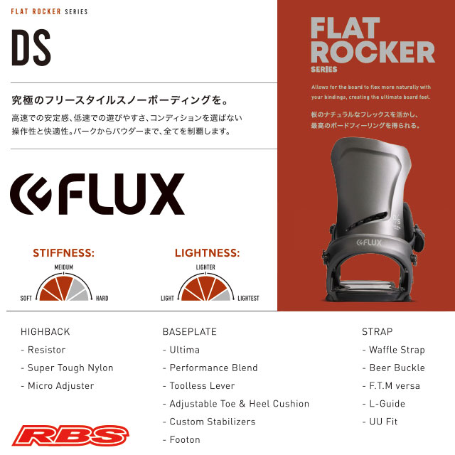 FLUX 20-21 BINDINGS DS フラックス ビンディング 日本正規品