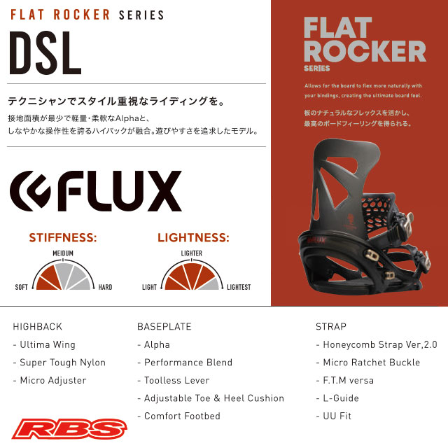 FLUX 20-21 BINDINGS DSL フラックス 日本正規品