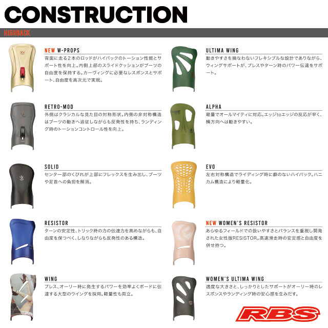 FLUX 20-21 BINDINGS XF 日本正規品