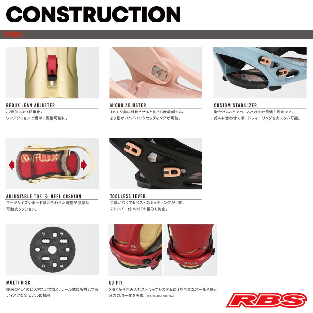 FLUX 20-21 BINDINGS XF 日本正規品
