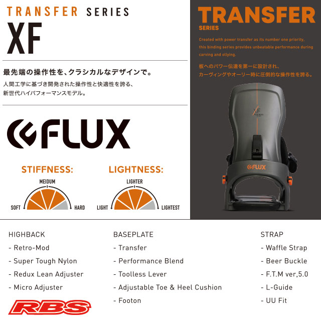 FLUX 20-21 BINDINGS XF 日本正規品