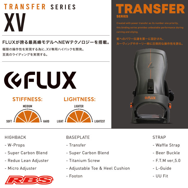 FLUX 20-21 BINDINGS XV GOLD MEDALフラックス ビンディング【スノーボード バインディング 】【日本正規品 送料無料】
