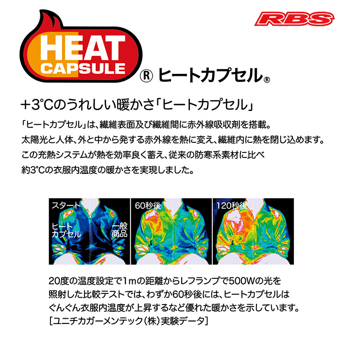 YONEX PARKA ヨネックス パーカー 【スノーボード 防水 撥水 20-21】 【送料無料 日本正規品】