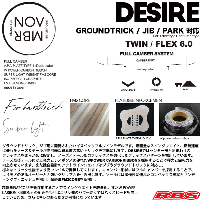 NOVEMBER 19-20 DESIRE スノーボード 日本正規品