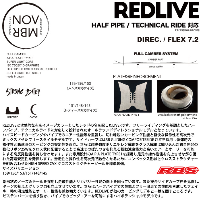 NOVEMBER 19-20 REDLIVE スノーボード 日本正規品