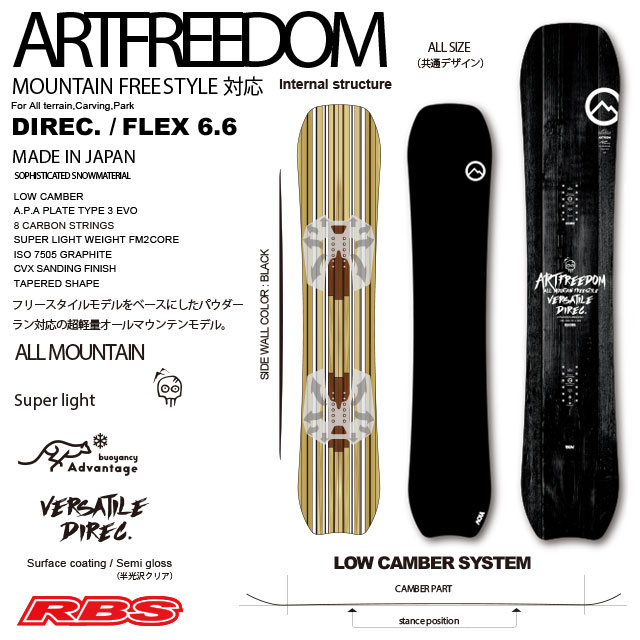 NOVEMBER 20-21 ARTFREEDOM スノーボード 日本正規品 予約商品