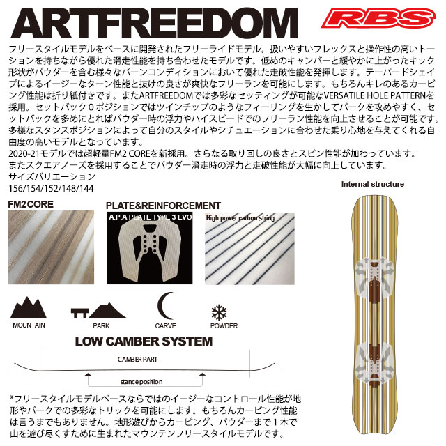 NOVEMBER 20-21 ARTFREEDOM スノーボード 日本正規品 予約商品